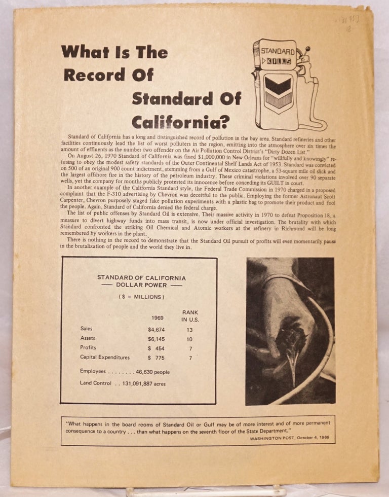Cat.No: 131453 What is the record of Standard of California?