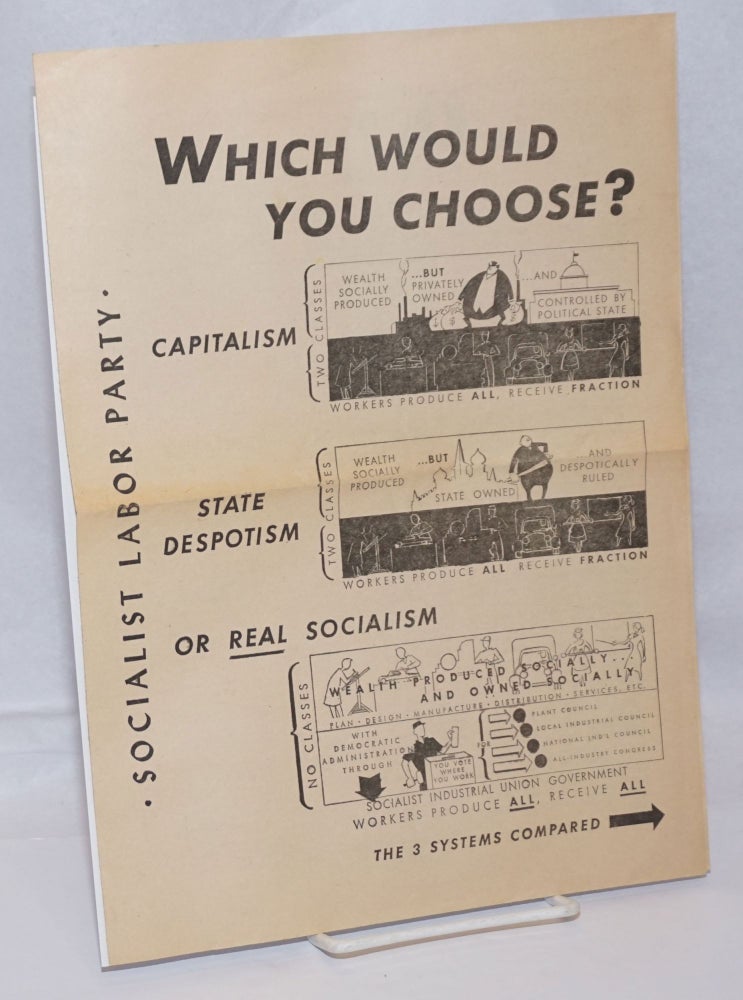Cat.No: 157381 Which would you choose? Socialist Labor Party.