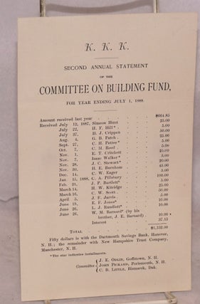 Cat.No: 182582 KKK Second annual statement of the Committee on Building Fund, for year...