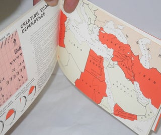 Russia - Imperial Power in the Middle East