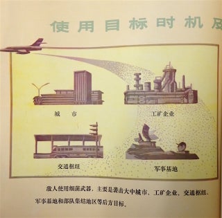 San fang jichu xunlian guatu [Set of wall charts depicting responses to nuclear, chemical or biological attack]