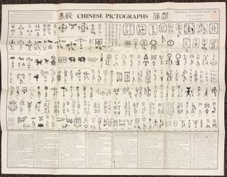 Cat.No: 223341 Chinese pictographs [folded wall chart]. W. M. Hawley