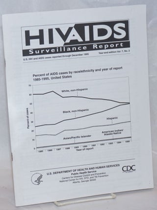 Cat.No: 237186 HIV/AIDS Surveillance Report: US HIV and AIDS cses reported through...