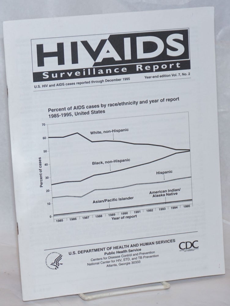 Cat.No: 237186 HIV/AIDS Surveillance Report: US HIV and AIDS cses reported through December 1995; vol. 7, #2; Year-end edition
