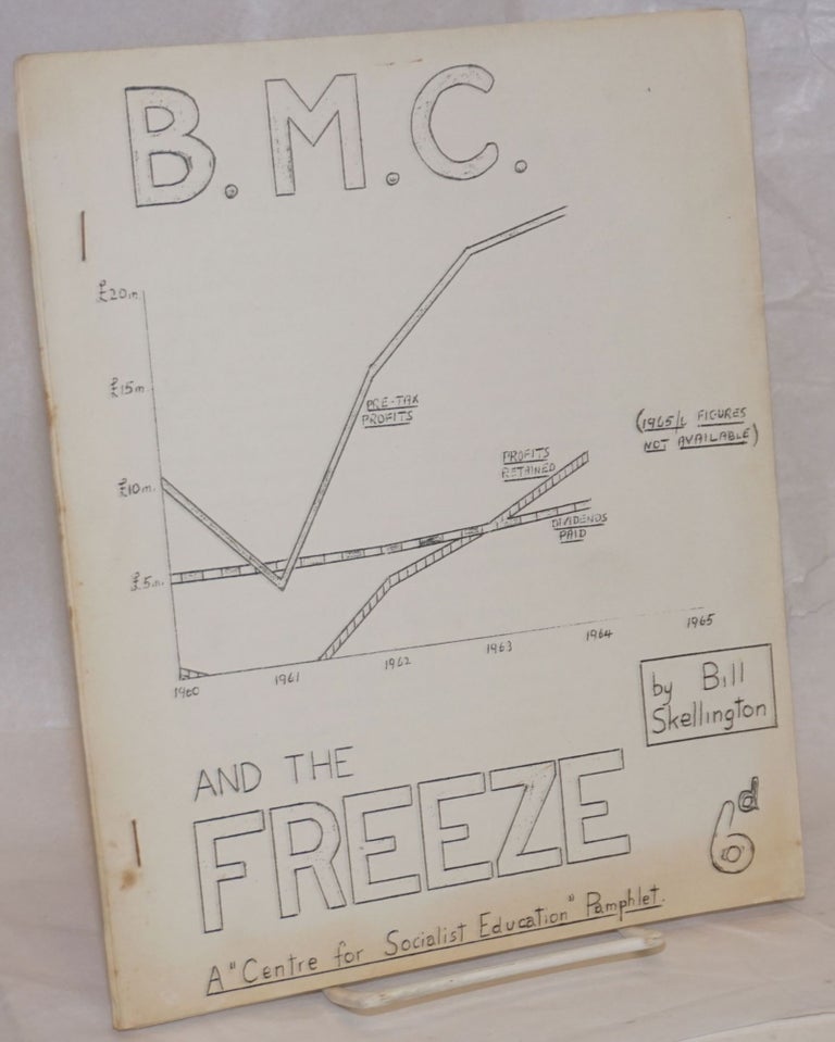Cat.No: 239028 BMC and the freeze. Bill Skellington.
