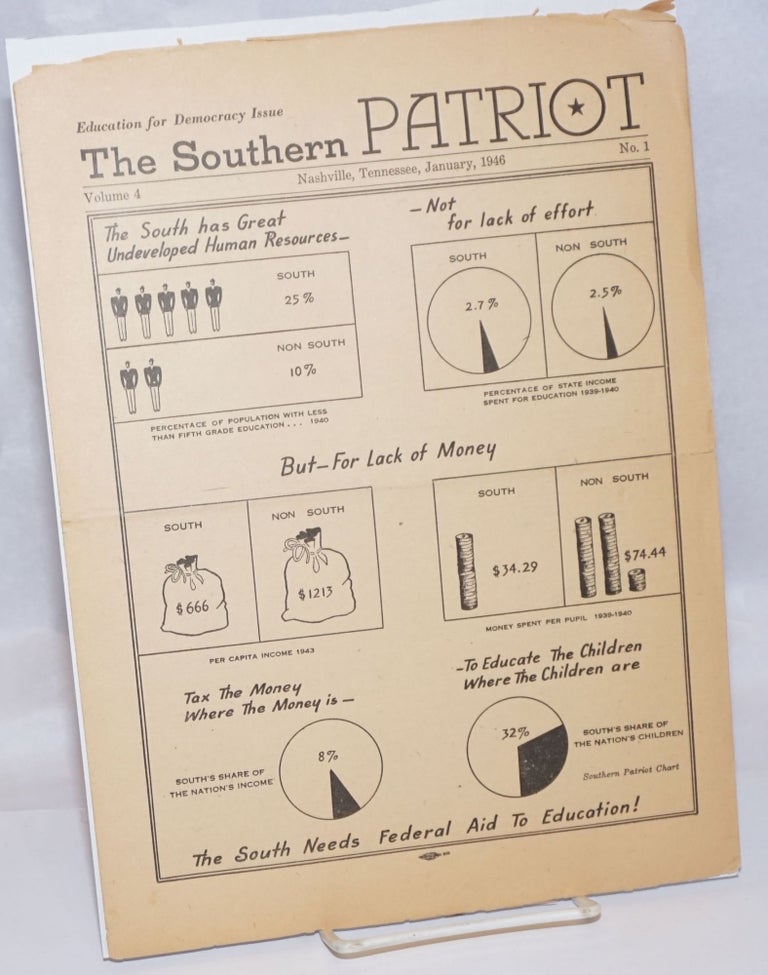 Cat.No: 244775 The Southern Patriot. Vol. 4 no. 1, January 1946. Southern Conference for Human Welfare.