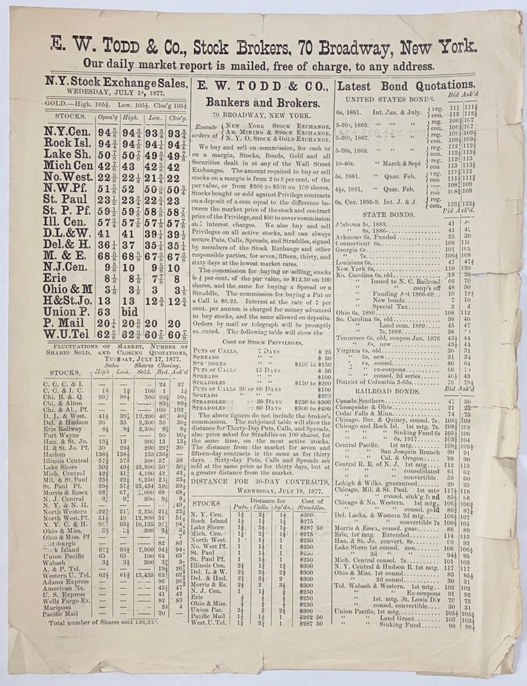 Cat.No: 282341 E.W. Todd & Co., Stock Brokers [daily market report for Juy 18, 1877]