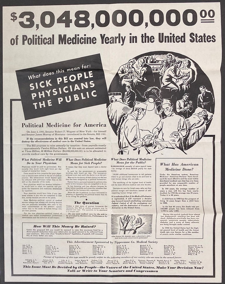 Cat.No: 289520 $3,048,000,000 of Political Medicine Yearly in the United States. What this means for sick people, physicians, the public [poster]