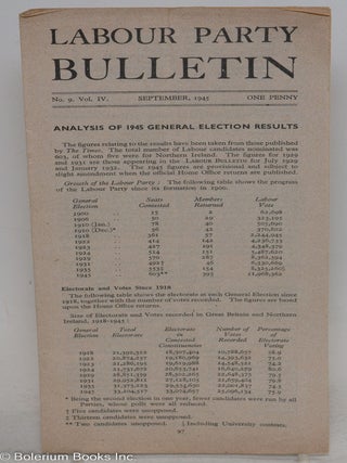 Cat.No: 295727 Labour Party Bulletin, no. 9, vol. IV (September 1945). Labour Party...