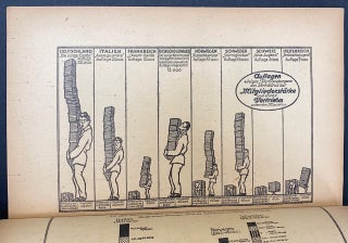 Bericht vom dritten Weltkongreß der Kommunistischen Jugendinternationale: vom 4. bis 16. Dez. 1922 in Moskau