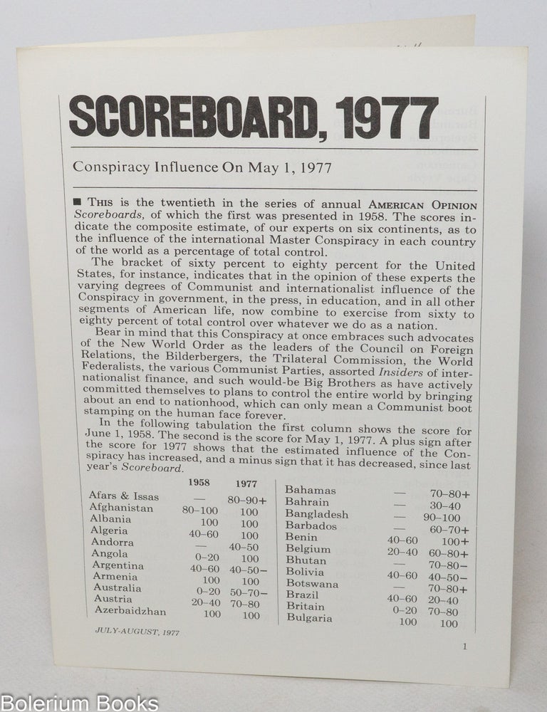 Cat.No: 340964 Scoreboard, 1977: Conspiracy Influence on May 1, 1966