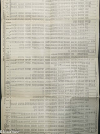 British Industry 1700 to 1950